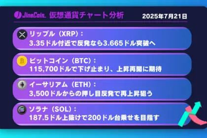 リップル、上昇失敗も3.5ドルで下支え──トレンド再開を見極める局面【仮想通貨チャート分析】XRP、BTC、ETH、SOL2025年7月21日