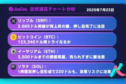 リップル、短期下落トレンド──最高値突破が再上昇の鍵【仮想通貨チャート分析】XRP、BTC、ETH、SOL2025年7月23日