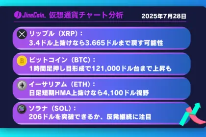 リップル、短期上昇に転換──3.4ドル上抜けなら最高値を目指す展開へ【仮想通貨チャート分析】XRP、BTC、ETH、SOL　2025年7月28日