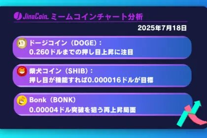ドージコイン、上昇一服も再び0.260ドル目指す動きに注目【ミームコインチャート分析】DOGE、SHIB、BONK2025年7月18日