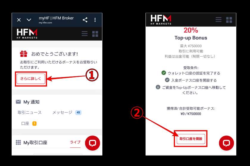 画像07:HFMボーナス「20%入金ボーナス01」