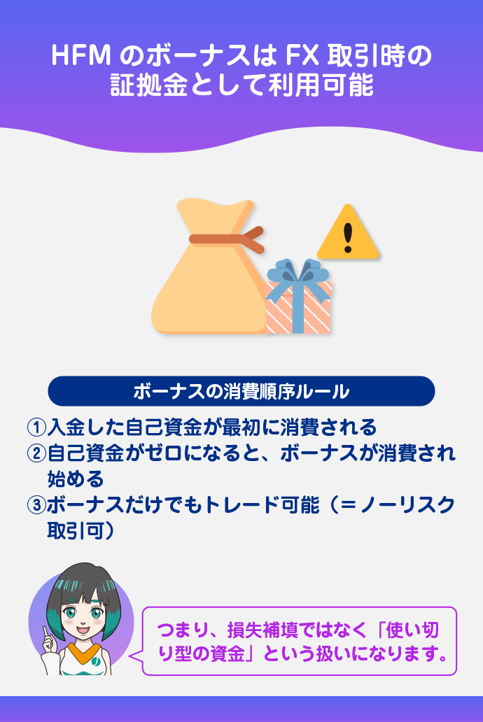 ボーナスはFX取引の証拠金として使えるが、損失の補填はできない