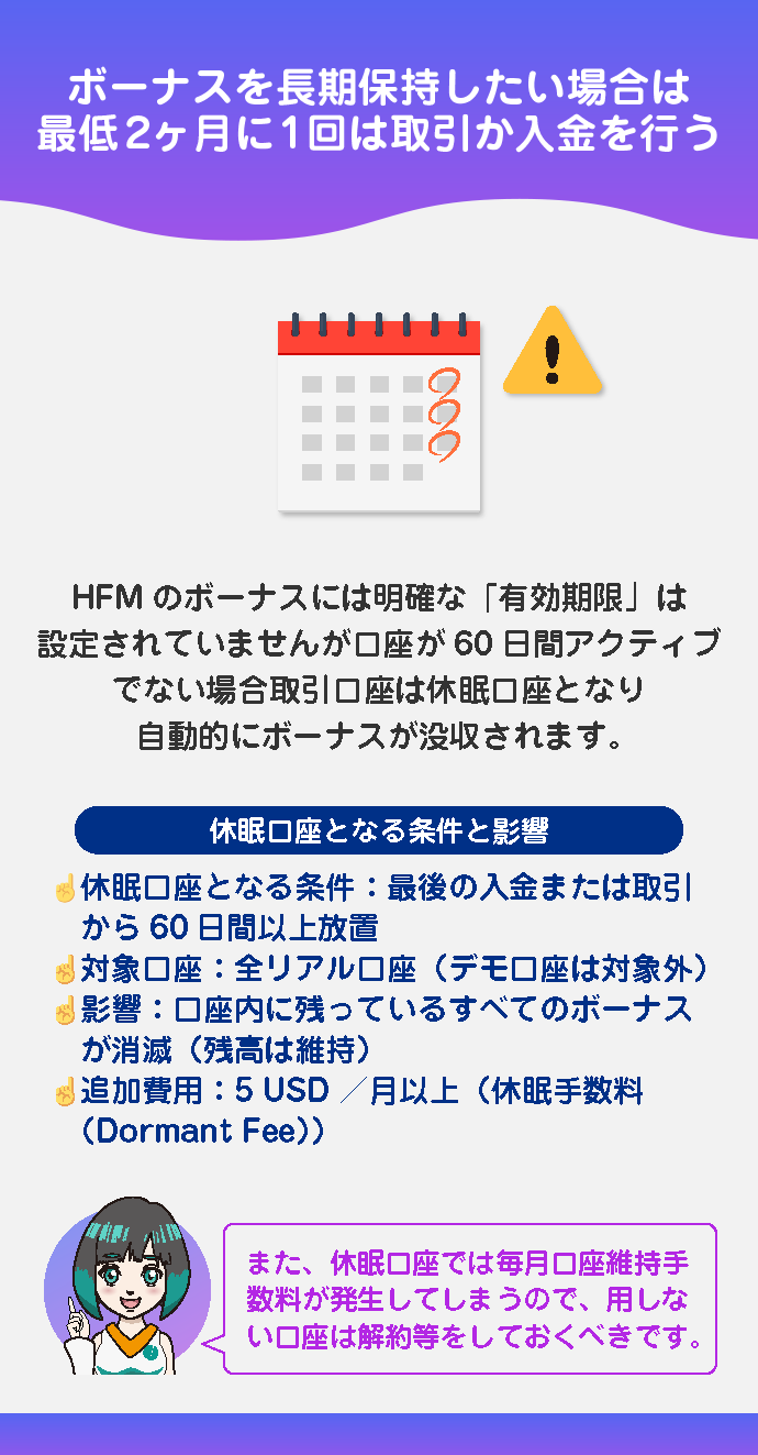 60日間取引・入金がない休眠口座はボーナス没収