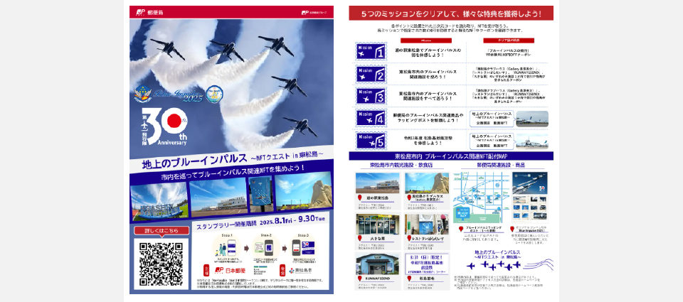 プロジェクトの仕組み