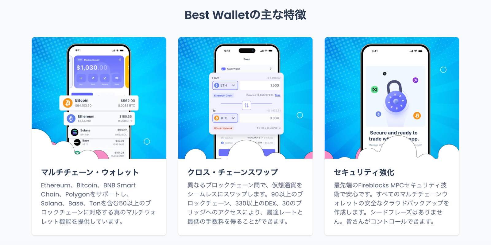 独自仮想通貨・$BESTの役割とは