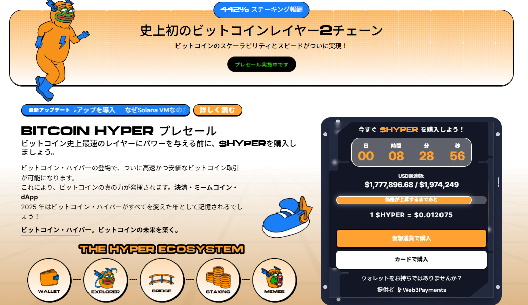 Bitcoin Hyper