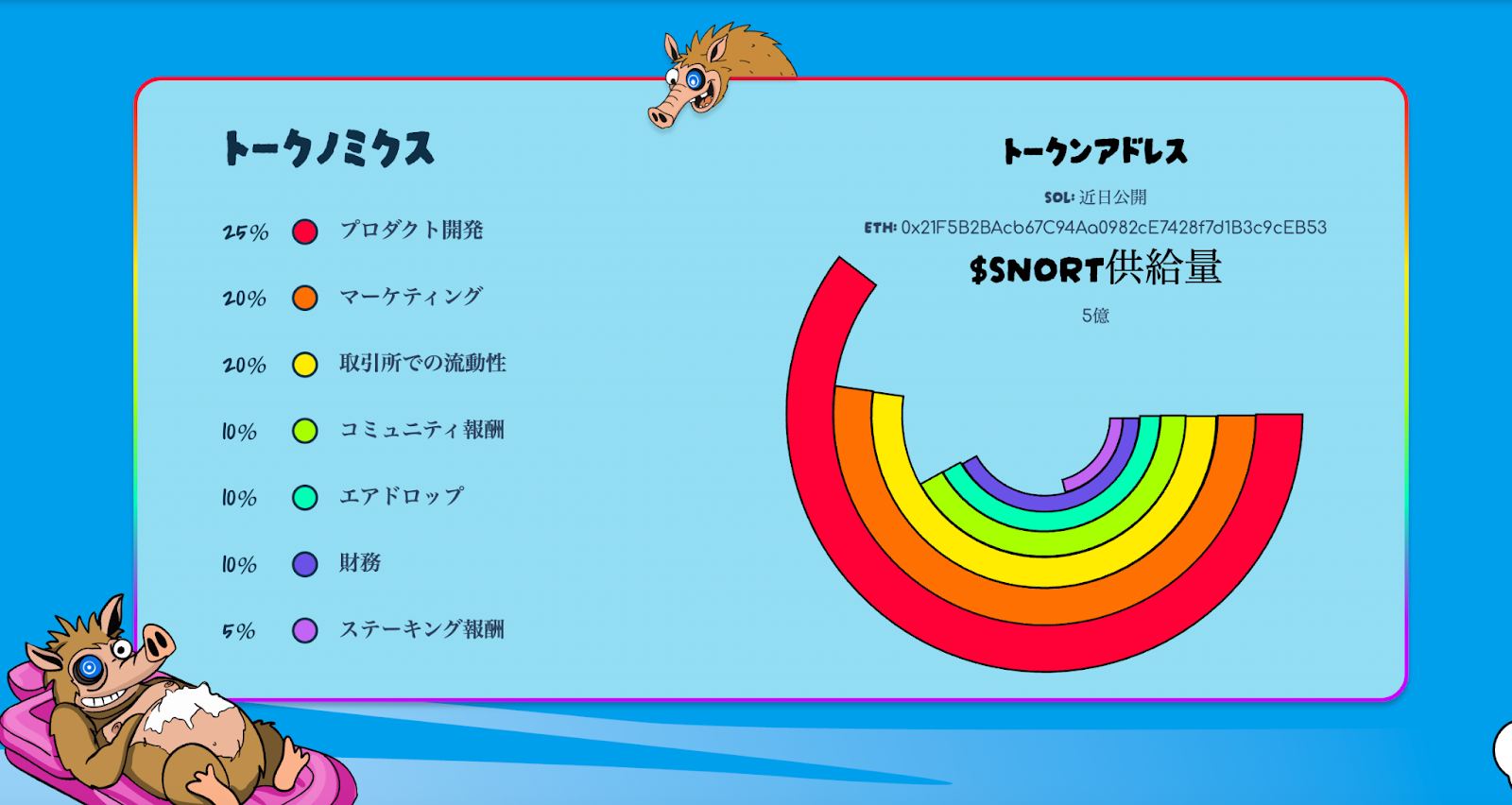 $SNORTは$PENGUの成功に続けるか