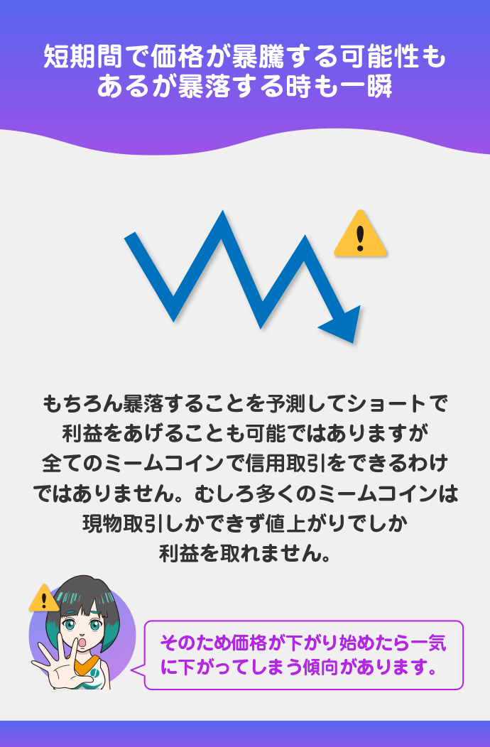 ①価格変動が大きい