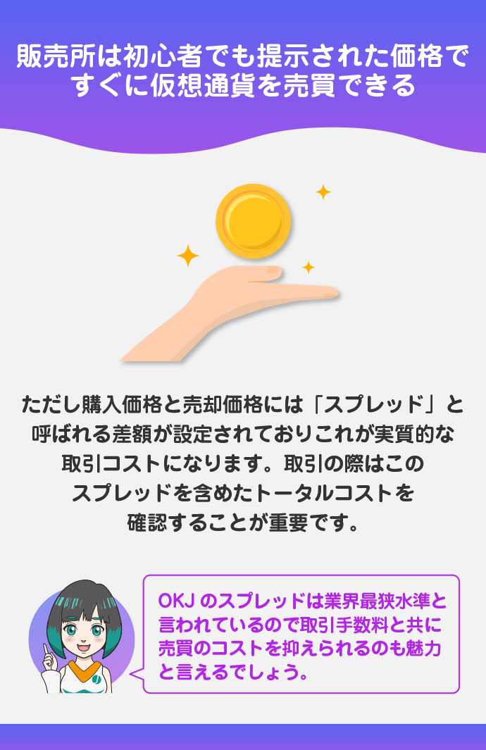 販売所の取引手数料が無料