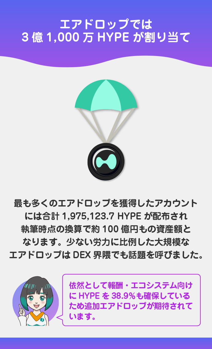 注目ポイント①：億万長者続出のエアドロップ