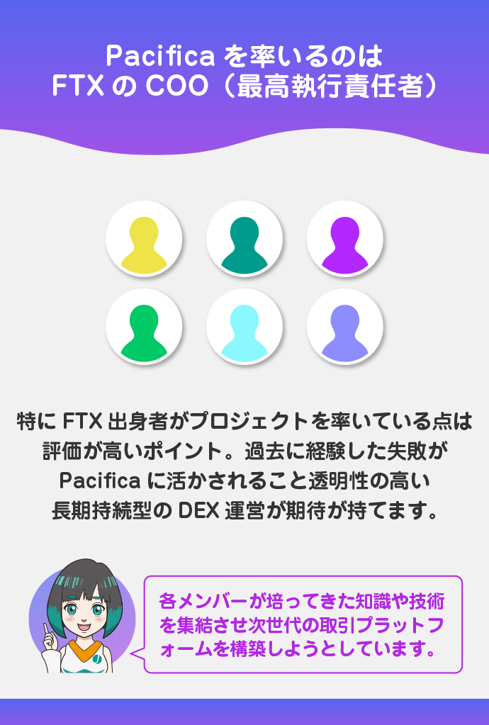 実績と経験を持つコアメンバーが集結