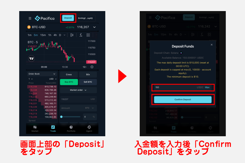 USDC入金の際は、まず画面上部の「Deposit」をタップ。その後、任意の入金額を入力後、「Confirm Deposit」をタップします。