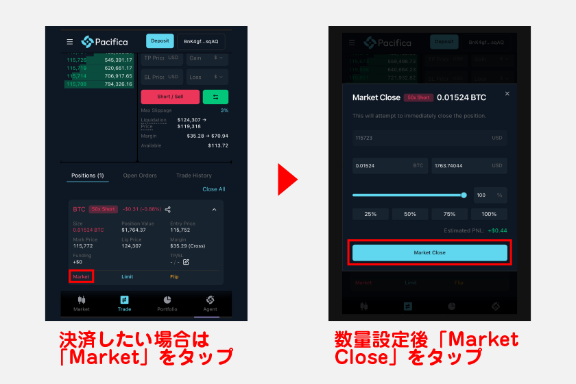 ポジション情報は注文画面の下にある「Positions」で確認できます。決済したい場合はポジション内の「Market」をタップ。確認画面で数量設定後、「Market Close」をタップして決済完了です。