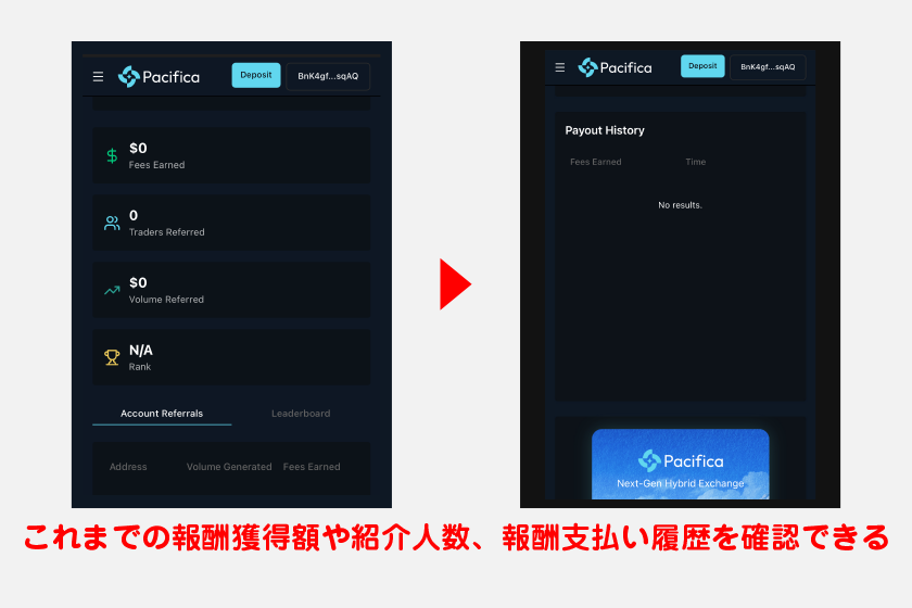 Referral画面の下からは、これまでの報酬獲得額や紹介人数、報酬支払い履歴を確認できます。