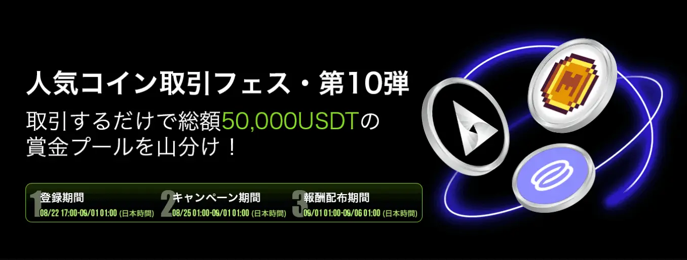 【総額50,000 USDT】人気コイン取引フェス・第10弾