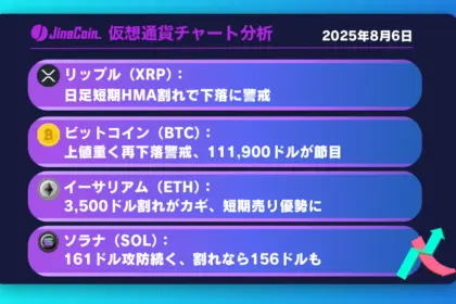 リップル、短期売り継続──2.7ドル割れに警戒【仮想通貨チャート分析】XRP、BTC、ETH、SOL　2025年8月6日