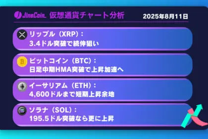 リップル、3.4ドル突破なら最高値更新も視野【仮想通貨チャート分析】XRP、BTC、ETH、SOL　2025年8月11日