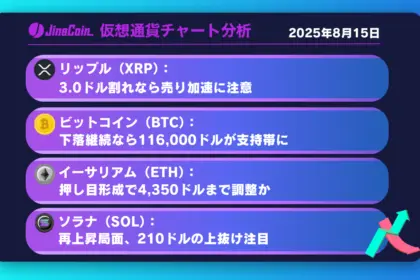リップル、3.0ドル割れで下落加速の懸念高まる【仮想通貨チャート分析】XRP、BTC、ETH、SOL　2025年8月15日