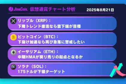 リップル、短期反発も売り目線継続──日足雲下抜けなら長期転換の可能性あり【仮想通貨チャート分析】XRP、BTC、ETH、SOL　2025年8月21日