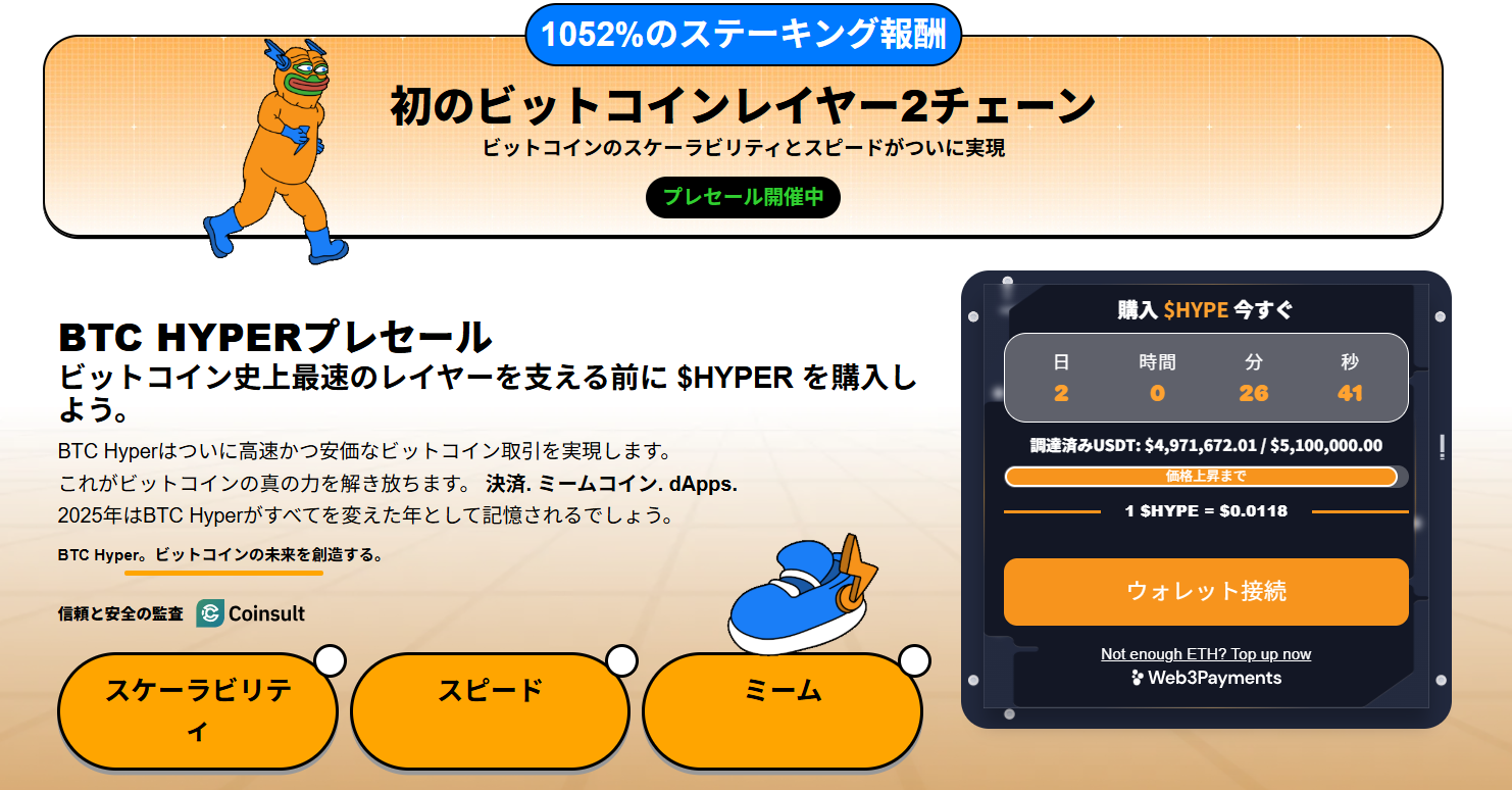 次世代ミームコインとして注目集める「Bitcoin Hyper」