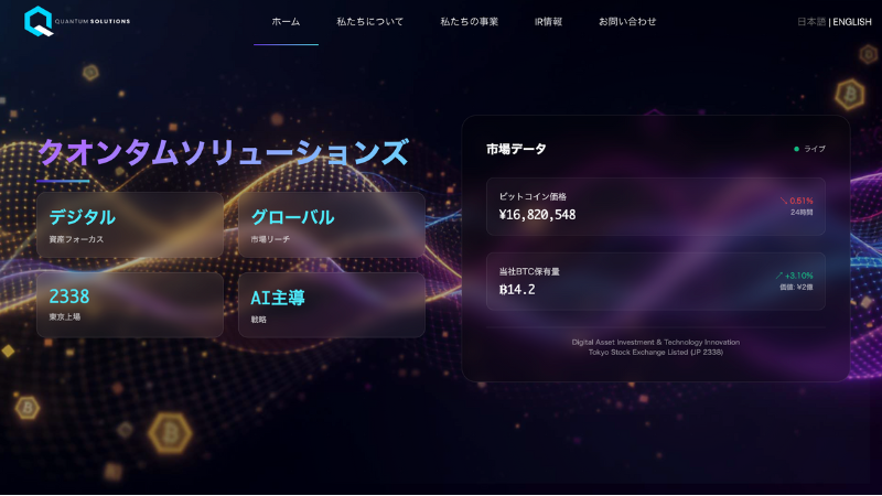 クオンタムソリューションズ、ビットコイン保有量14.19 BTCに拡大──3日間で60万ドル追加投資