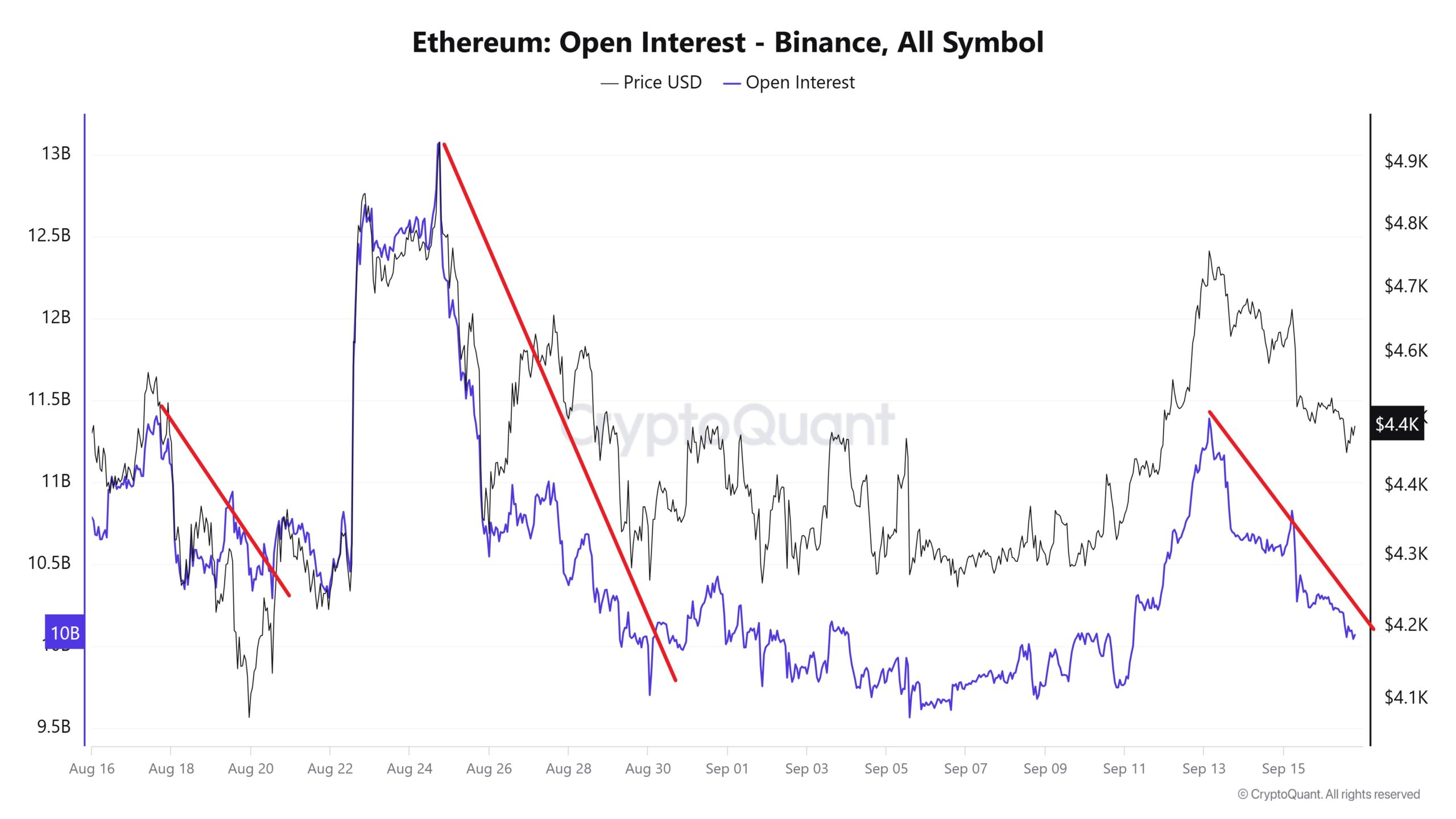 cryptoquant