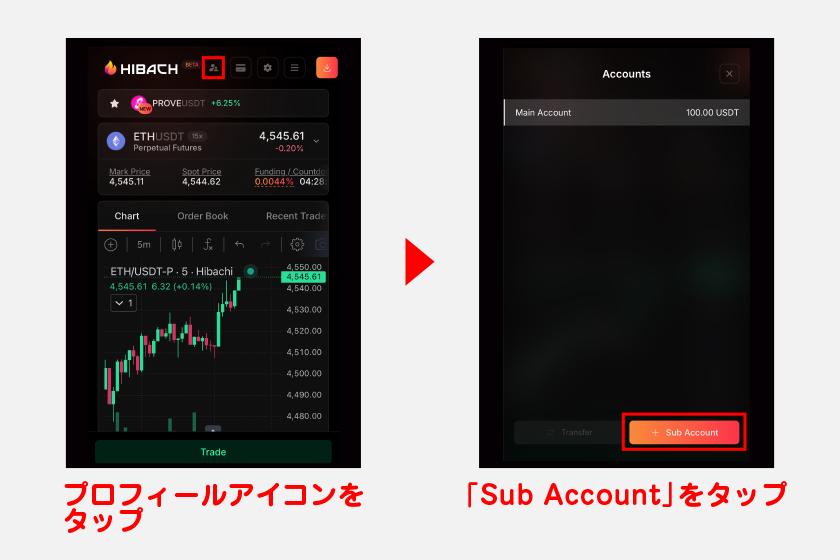 サブアカウント作成の際は、まず画面上部のプロフィールアイコンをタップ。その後、画面下の「Sub Account」をタップします。