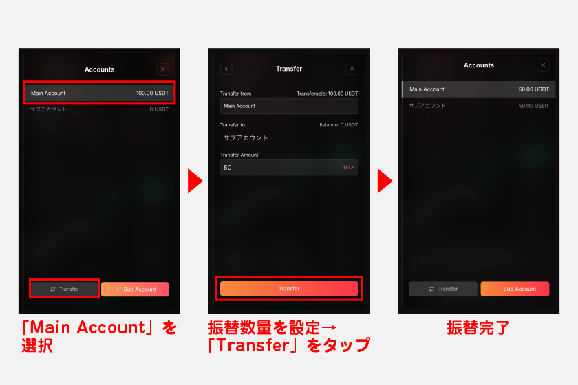 まずは、アカウント画面から「Main Account」を選択して「Transfer」をタップ。その後、振替数量を設定して「Transfer」をタップして振替完了です。
