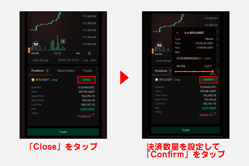 ポジション情報はチャート画面下の「Positions」から確認できます。決済したい場合は、画面内の「Close」をタップ。決済数量を設定して「Confirm」をタップしてください。