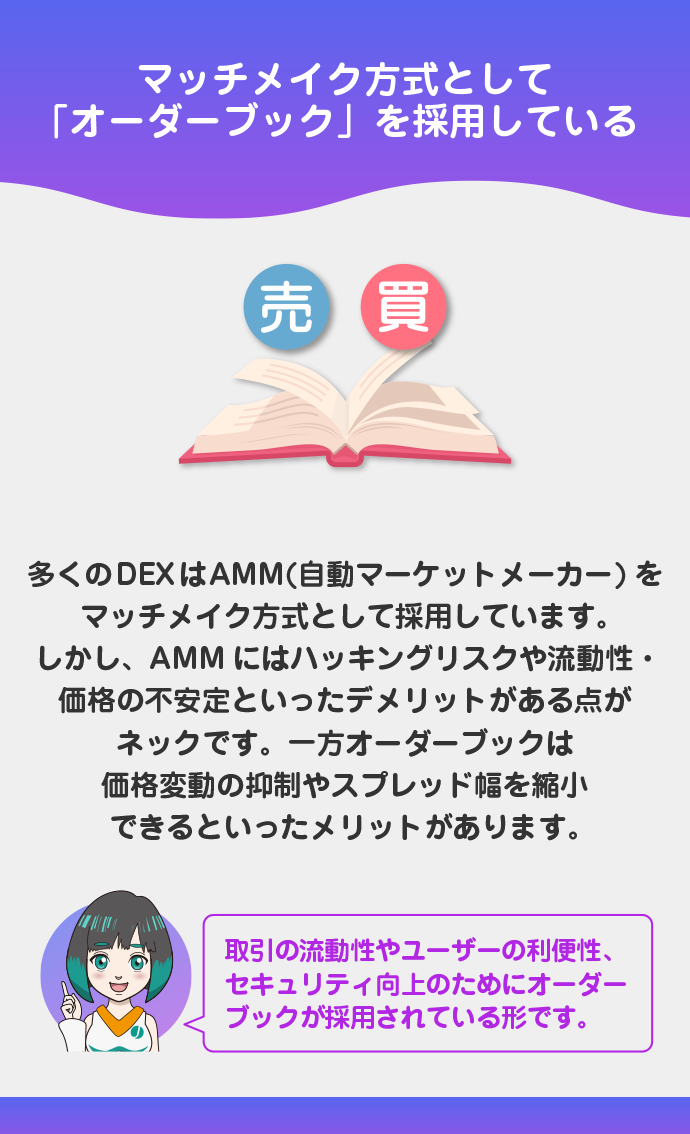 オーダーブックベースの取引を提供