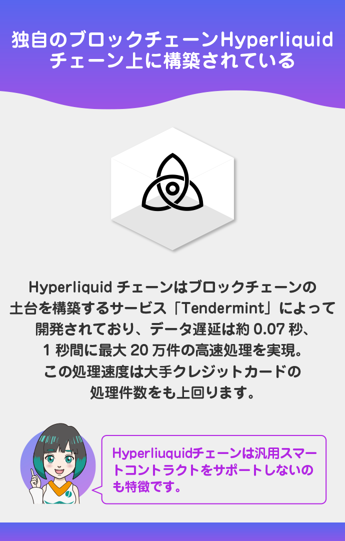 独自のL1ブロックチェーンを構築