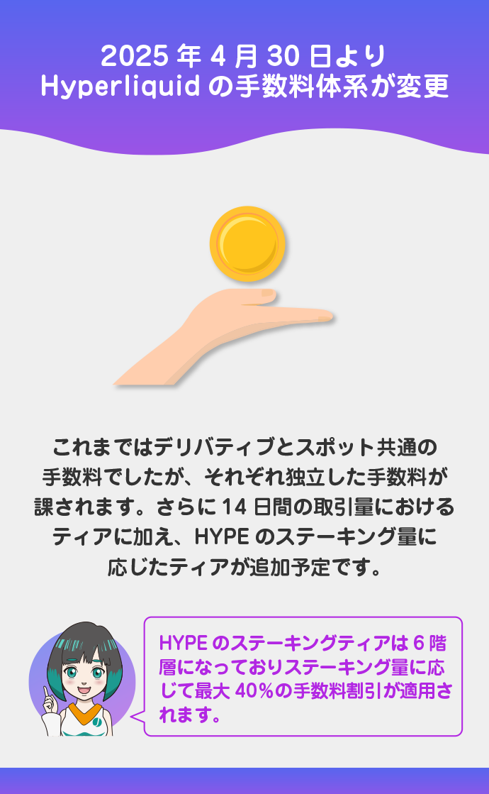 【補足】2025年4月30日より手数料