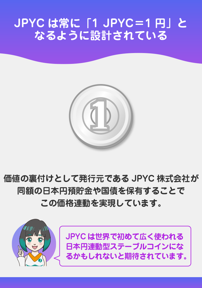 ポイント1:1 JPYC=1円の価値が安定した「ステーブルコイン」