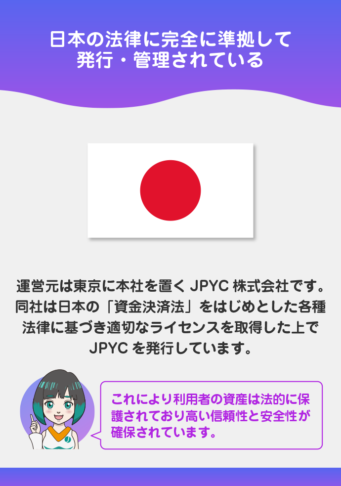 ポイント2:日本の法律に準拠した安全なデジタルアセット