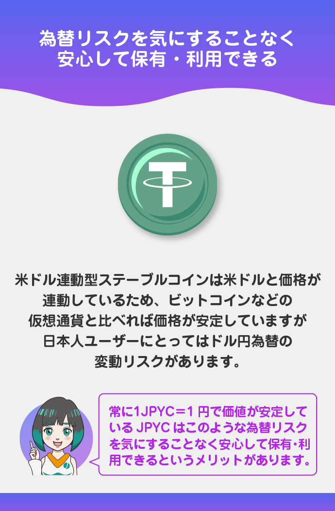 メリット2:為替変動のリスクがない