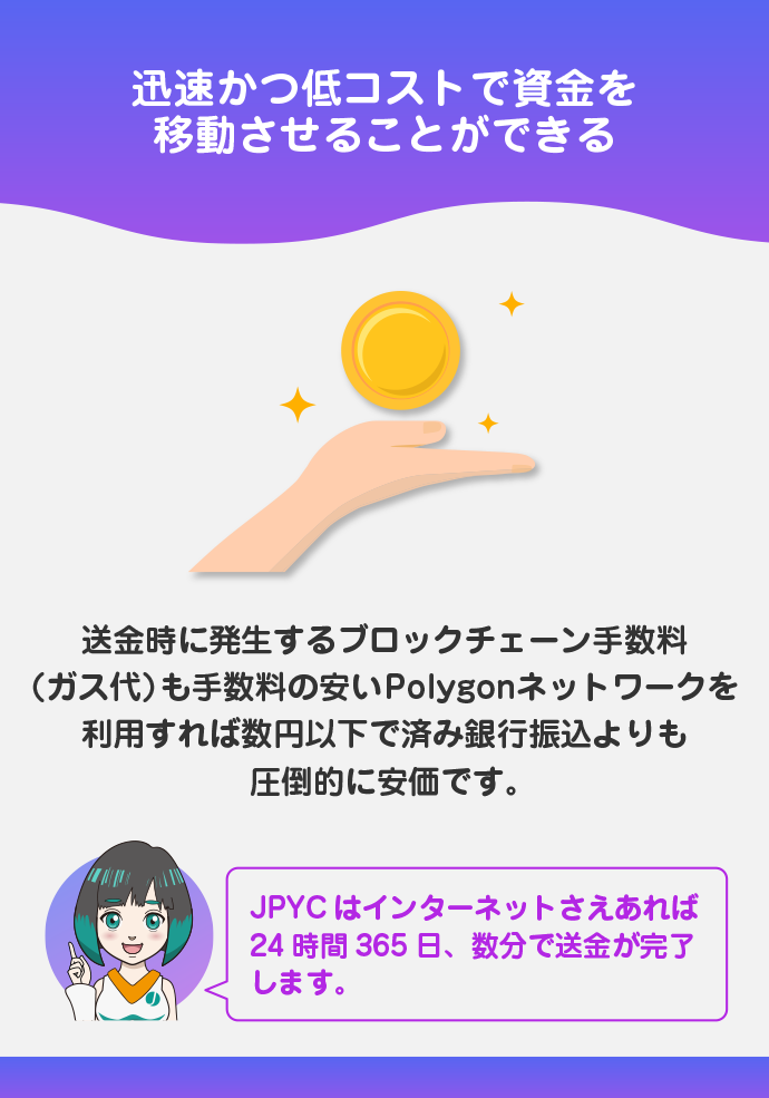 メリット3:送金が速く、手数料(ガス代)が安い