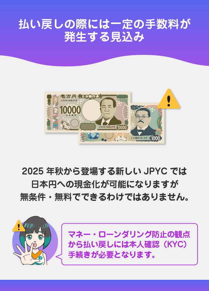 デメリット1:償還(現金化)には手数料と手続きが必要