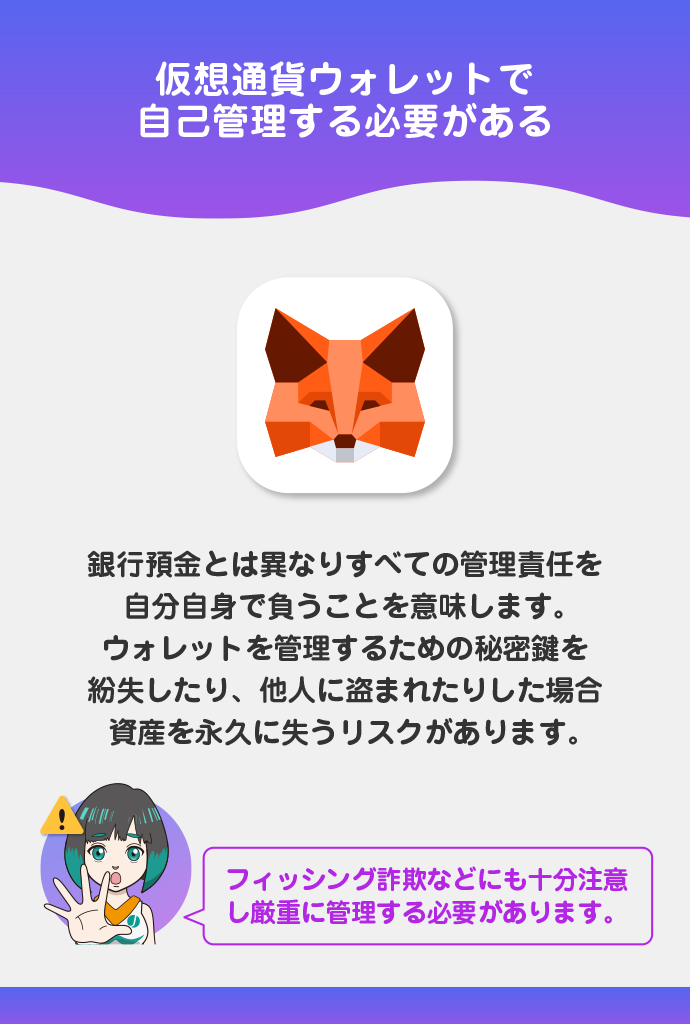 デメリット3:ウォレットの自己管理責任