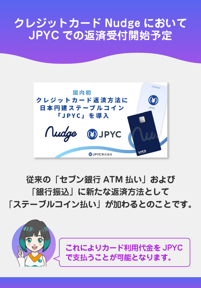 クレジットカード代金の返済