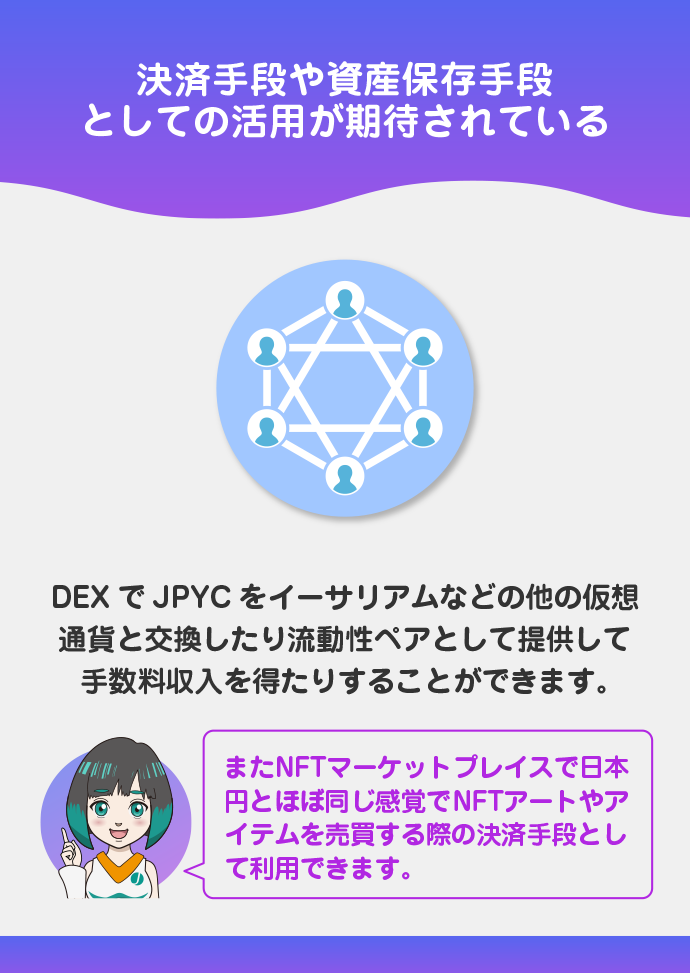 DeFi(分散型金融)やNFTマーケットプレイス