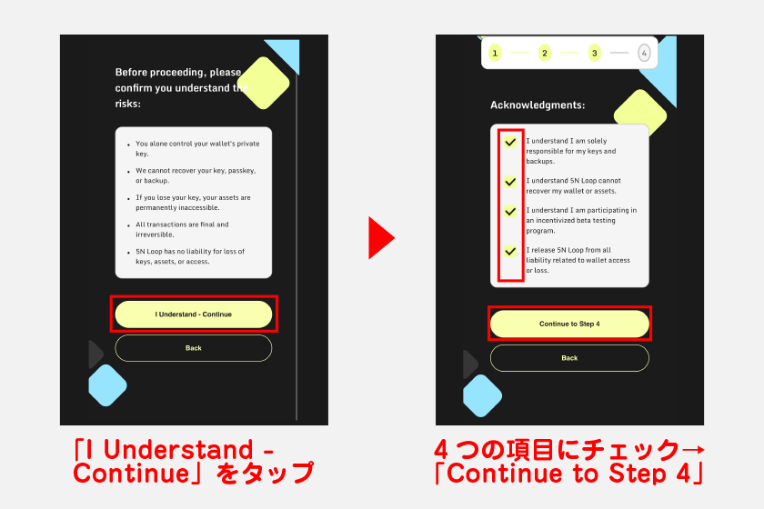 最後に、利用規約の同意を済ませます。表示された利用規約を確認後、「I Understand – Continue」をタップ。その後、4つの項目にチェックを入れ、「Continue to Step 4」をタップします。