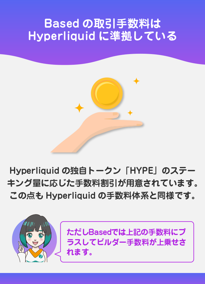 段階的に割引される手数料ティアを採用