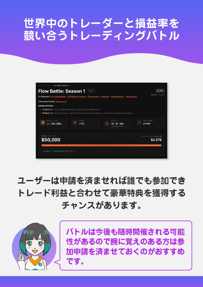 現金報酬ありのトレードバトルを開催