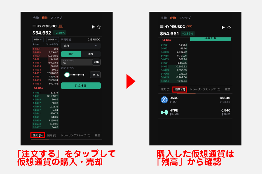 次に、注文方法や注文方法など必要な設定を進めます。画面下の「注文する」をタップすれば仮想通貨の購入・売却が完了します。購入した仮想通貨は、画面下の「残高」から確認してください。