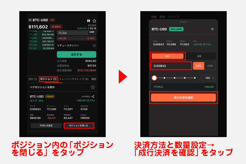 ポジション決済は「ポジション」タブから進められます。ポジション内の「ポジションを閉じる」をタップ後、決済方法と数量設定を済ませて「成行決済を確認」をタップしてください。