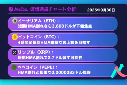 イーサリアム、戻り高値を超えられず反落警戒──日足短期HMAに注目【仮想通貨チャート分析】ETH、BTC、XRP、PEPE　2025年9月30