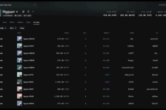 ハイパーリキッド、限定NFT「Hypurr」を配布完了──セカンダリーで約670万円の高値取引