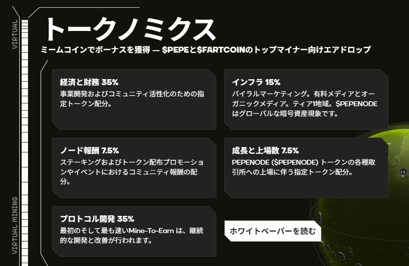 デフレ設計のトークノミクスとステーキング