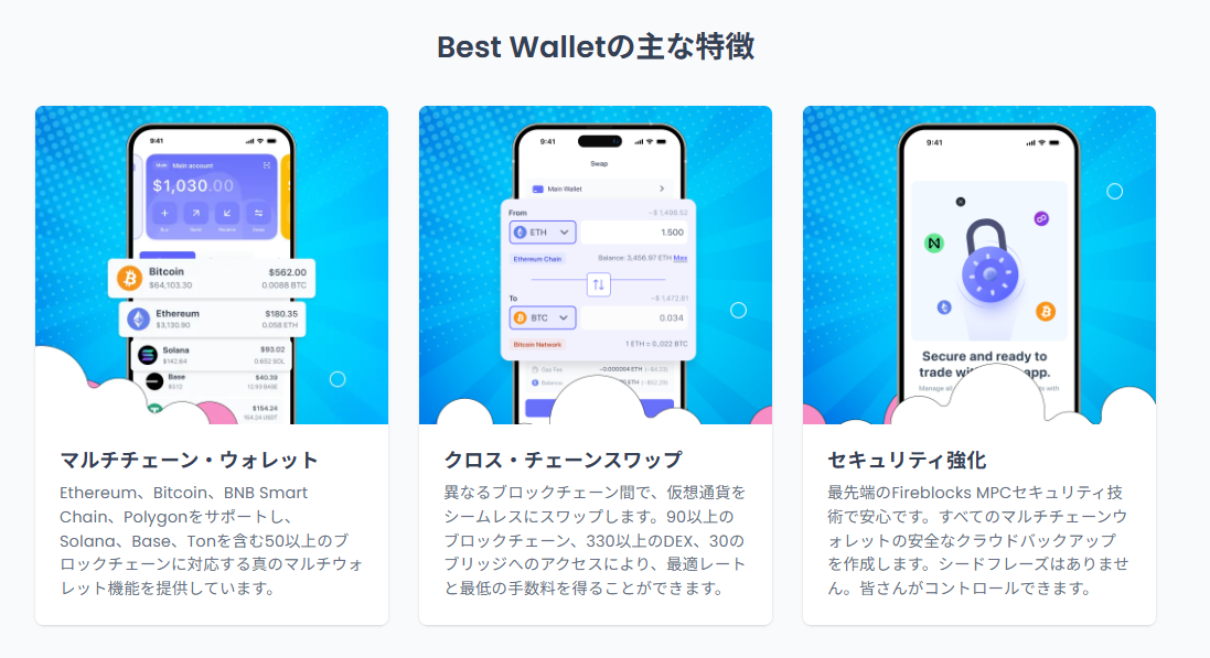 フィアット連携・手数料削減・ステーキング：BESTトークンの多層的ユーティリティ