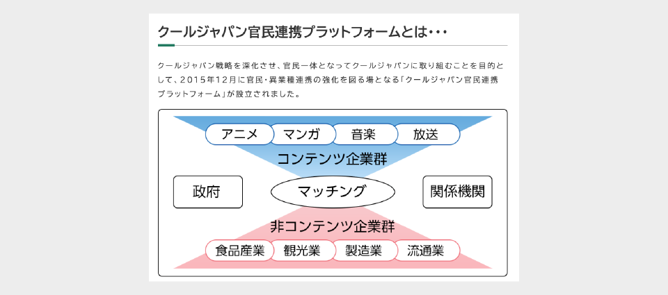 内閣府クールジャパン官民連携プラットフォーム（CJPF）とは？